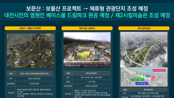 인근개발계획