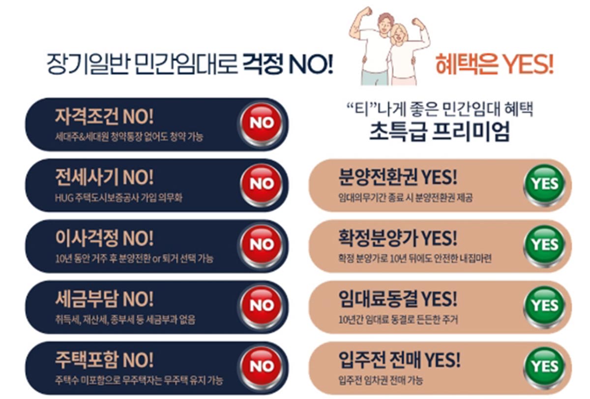 장기일반민간임대